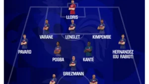 Chiến thuật đội tuyển Pháp